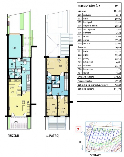 DOBROVOLNÁ AUKCE - prodej novostavba 4KK 173 m2 se zahradou - Zbraslav